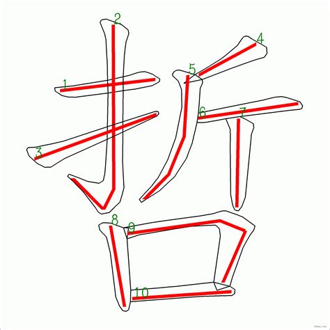 哲 筆畫|部首索引 [3畫/口部+